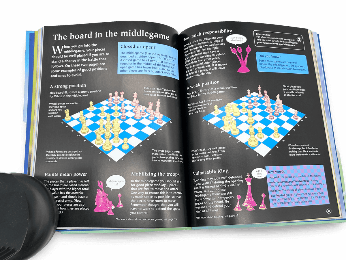 The Usborne Complete Book of Chess